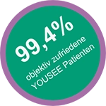 99,4% aller YOUSEE Patienten sind mit ihrer Augenlaser-OP zufrieden. 99,4% aller YOUSEE Patienten sind mit ihrer Augenlaser-OP zufrieden.